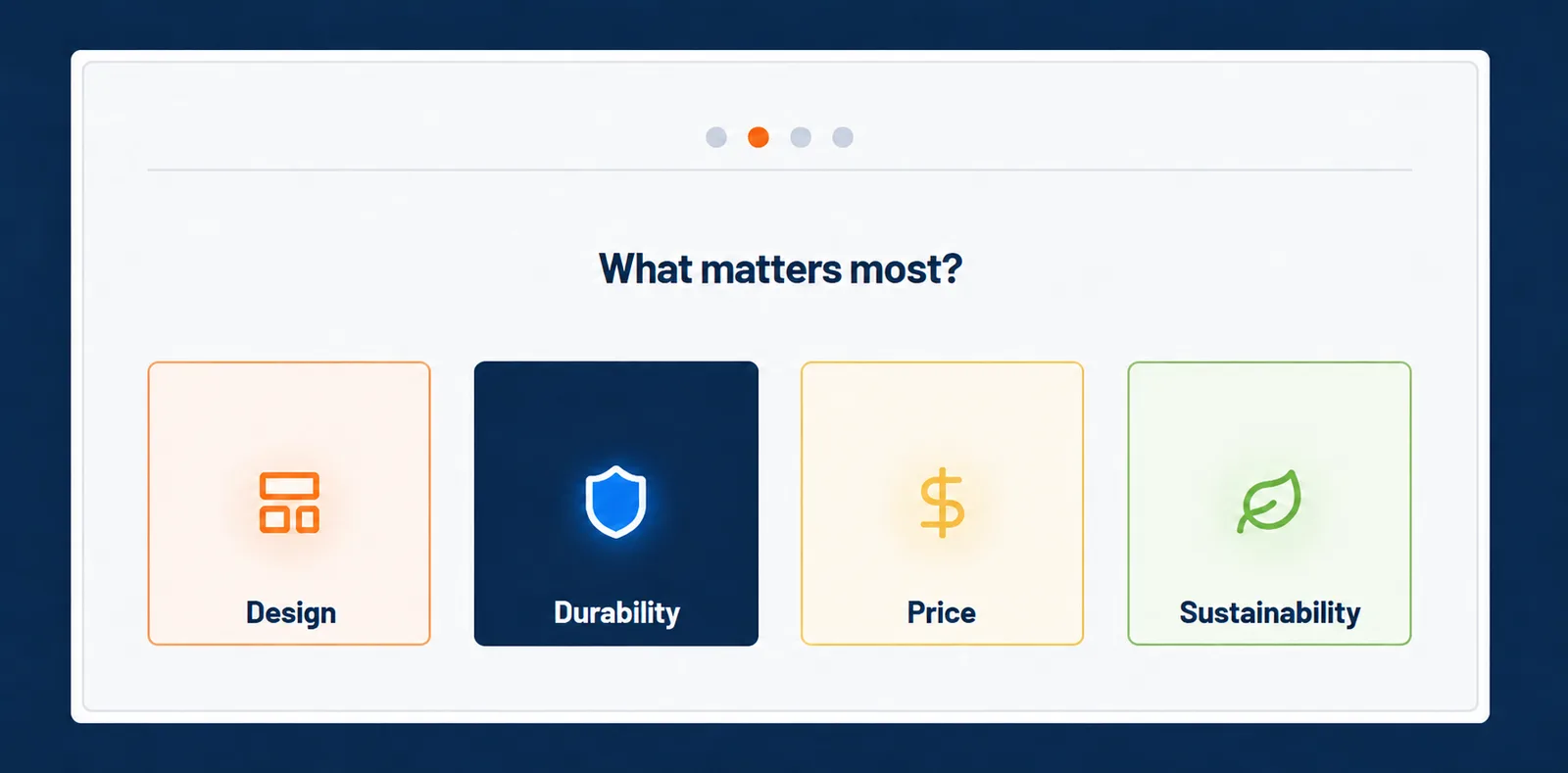 What matters most? Design, durability, price, and sustainability options